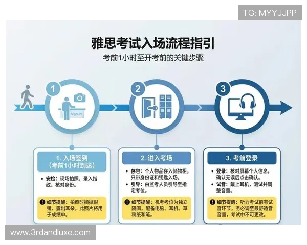 博鱼网页登陆流程详细指南助你快速掌握登录步骤